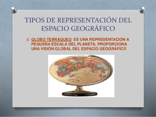 Tipos de representación del espacio geográfico