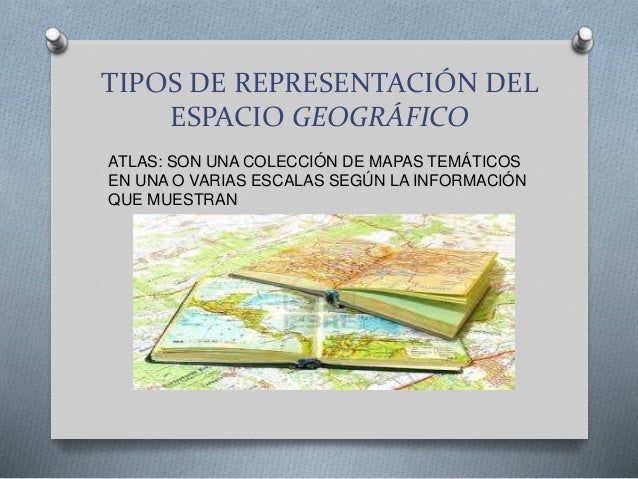 Tipos de representación del espacio geográfico