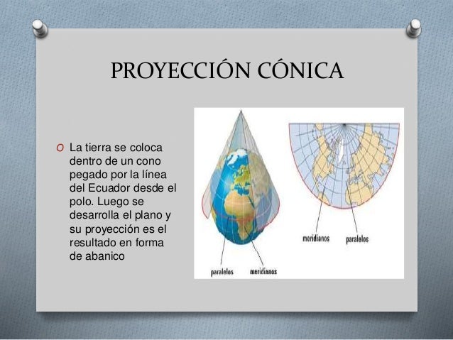 Tipos de representación del espacio geográfico