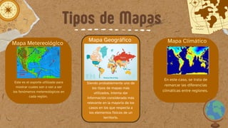 Tipos de Mapas
Tipos de Mapas
Mapa Geográfico
Siendo probablemente uno de
los tipos de mapas más
utilizados, intenta dar
información considerada más
relevante en la mayoría de los
casos en los que respecta a
los elementos físicos de un
territorio.
Mapa Metereológico
Este es el soporte utilizado para
mostrar cuales son o van a ser
los fenómenos metereológicos en
cada región.
Mapa Climático
En este caso, se trata de
remarcar las diferencias
climáticas entre regiones.
 