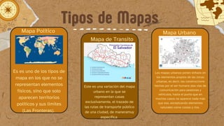 Tipos de Mapas
Tipos de Mapas
Mapa Político
Es es uno de los tipos de
mapa en los que no se
representan elementos
físicos, sino que solo
aparecen territorios
políticos y sus limites
(Las Fronteras).
Mapa de Transito
Este es una variación del mapa
urbano en la que se
representan casas
exclusivamente, el trazado de
las rutas de transporte público
de una ciudad, de maneramuy
específica
Mapa Urbano
Los mapas urbanos ponen énfasis en
los elementos propios de las zonas
urbanas, es decir, las construccione
hechas por el ser humano ylas vías de
comunicación para peatones y
vehículos, hasta el punto que en
muchso casos no aparece nada más
que eso, exceptuando elementos
naturales como costas y ríos.
 