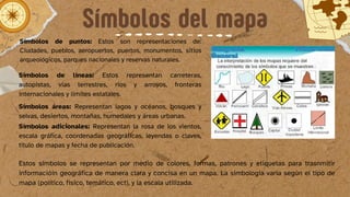 Símbolos del mapa
Símbolos del mapa
Símbolos de puntos: Estos son representaciones de:
Ciudades, pueblos, aeropuertos, puertos, monumentos, sitios
arqueológicos, parques nacionales y reservas naturales.
Símbolos de líneas: Estos representan carreteras,
autopistas, vías terrestres, ríos y arroyos, fronteras
internacionales y limites estatales.
Símbolos adicionales: Representan la rosa de los vientos,
escala gráfica, coordenadas geográficas, leyendas o claves,
título de mapas y fecha de publicación.
Símbolos áreas: Representan lagos y océanos, bosques y
selvas, desiertos, montañas, humedales y áreas urbanas.
Estos símbolos se representan por medio de colores, formas, patrones y etiquetas para trasnmitir
informacióin geográfica de manera clara y concisa en un mapa. La simbología varía según el tipo de
mapa (político, físico, temático, ect), y la escala utilizada.
 
