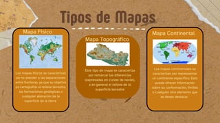 Tipos de Mapas
Tipos de Mapas
Mapa Físico
Los mapas físicos se caracterizan
po no atender a las separaciones
entre fronteras, ya que su objetivo
es cartografiar el relieve terrestre,
las formaciones geológicas o
cualquier alteración de la
superficie de la tierra
Mapa Topográfico
Este tipo de mapa se caracteriza
por remarcar las diferencias
(expresadas en curvas de neviel),
y en general el relieve de la
superficie terrestre
Mapa Continental
Los mapas continentales se
caracterizan por repreosentar
un continente específico. Esto
puede ofrecer información
sobre su conformación, limites
o cualquier otro elemento que
se desee destacar.
 