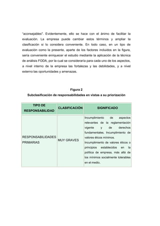 como el capital intelectual, la posición en el mercado, la innovación, la
diversificación, etc., son importantes.
La rentabilidad es una condición necesaria para la existencia y un
medio para alcanzar fines más importantes, pero no debería ser un fin
en sí mismo. Los beneficios son como el oxígeno y el agua para el
organismo; no son objeto de la vida, pero sin ellos ésta no es posible.
• Respetar los derechos humanos con unas condiciones de trabajo
dignas que favorezcan la Seguridad y Salud laboral y el desarrollo
humano y profesional de los trabajadores. La actividad empresarial
quedaría deslegitimada por los medios empleados si el logro u otros
objetivos se hiciera sin respetar los derechos humanos, manipulando o
abusando de las personas. Más allá de valores éticos, unas buenas
condiciones de trabajo son esenciales para lograr la calidad de
productos y procesos y la consecuente competitividad. La orientación
básica al bien común exige organizar el trabajo de modo que las
personas puedan mejorar y desarrollarse humana y profesionalmente
a través de su trabajo en la empresa, y desde luego no impedirlo. Es
esencial evitar tratar al trabajador como instrumento productivo o
receptor pasivo de instrucciones. Hay que pagar salarios y respetar
horarios laborales que permitan vivir con dignidad, hay que evitar
injustas discriminaciones, respetar la intimidad y la buena fama y
proporcionar la formación adecuada para el correcto desempeño de
las tareas. Los aspectos psicosociales del trabajo, no deben en ningún
caso ser obviados con la excusa incierta de que la reglamentación no
los concreta y regula con suficiente detalle. Han de ser debidamente
evaluados, y mantener trabajos monótonos, rutinarios o faltos de una
mínima autonomía sería también una irresponsabilidad primaria.
 