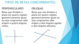 TIPOS DE RETAS.pptx