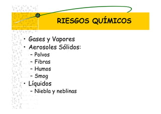 RIESGOS QUÍMICOS
• Gases y Vapores
• Aerosoles Sólidos:
– Polvos
– Fibras
– Humos
– Smog
• Líquidos
– Niebla y neblinas