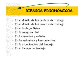 RIESGOS ERGONÓMICOS
• En el diseño de los centros de trabajo
• En el diseño de los puestos de trabajo
• En el trabajo físico
• En la carga mental
• En los mandos y señales
• En las máquinas y herramientas
• En la organización del trabajo
• En el tiempo de trabajo