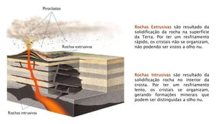 Rochas Extrusivas são resultado da
solidificação da rocha na superfície
da Terra. Por ter um resfriamento
rápido, os cristais não se organizam,
não podendo ser vistos a olho nu.
Rochas Intrusivas são resultado da
solidificação rocha no interior da
crosta. Por ter um resfriamento
lento, os cristais se organizam,
gerando formações minerais que
podem ser distinguidas a olho nu.
 