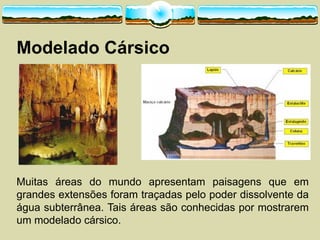 Modelado  Cársico
Muitas áreas do mundo apresentam paisagens que em
grandes extensões foram traçadas pelo poder dissolvente da
água subterrânea. Tais áreas são conhecidas por mostrarem
um modelado cársico.
 