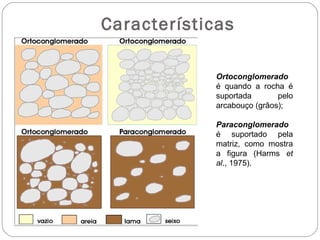 Características Ortoconglomerado  é quando a rocha é suportada pelo arcabouço (grãos);   Paraconglomerado  é suportado pela matriz, como mostra a figura (Harms  et al ., 1975). 