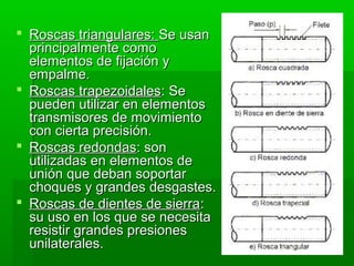 Roscas triangulares: Se usan
  principalmente como
  elementos de fijación y
  empalme.
 Roscas trapezoidales: Se
  pueden utilizar en elementos
  transmisores de movimiento
  con cierta precisión.
 Roscas redondas: son
  utilizadas en elementos de
  unión que deban soportar
  choques y grandes desgastes.
 Roscas de dientes de sierra:
  su uso en los que se necesita
  resistir grandes presiones
  unilaterales.
 