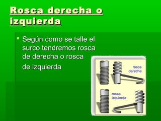 Rosca derecha o
izquierda
  Según como se talle el
   surco tendremos rosca
   de derecha o rosca
   de izquierda
 