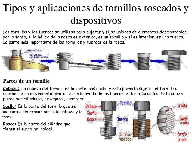 TIPOS ROSCAS Y TORNILLOS