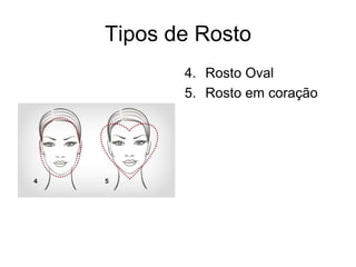 Tipos de Rosto
4. Rosto Oval
5. Rosto em coração

 