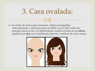 
 Es el tipo de rostro más armonioso. Aplica el maquillaje
uniformemente y difumina hacia al cuello. Usa el rubor sobre los
pómulos hacia la sien. Un labial intenso resalta la forma de tus labios,
equilibra tus ojos con un delineado discreto y sombras de color neutro.
3. Cara ovalada:
 