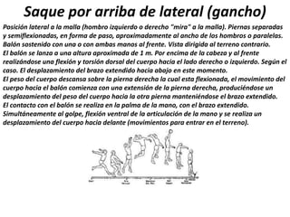Saque por arriba de lateral (gancho)
Posición lateral a la malla (hombro izquierdo o derecho "mira" a la malla). Piernas separadas
y semiflexionadas, en forma de paso, aproximadamente al ancho de los hombros o paralelas.
Balón sostenido con una o con ambas manos al frente. Vista dirigida al terreno contrario.
El balón se lanza a una altura aproximada de 1 m. Por encima de la cabeza y al frente
realizándose una flexión y torsión dorsal del cuerpo hacia el lado derecho o izquierdo. Según el
caso. El desplazamiento del brazo extendido hacia abajo en este momento.
El peso del cuerpo descansa sobre la pierna derecha la cual esta flexionada, el movimiento del
cuerpo hacia el balón comienza con una extensión de la pierna derecha, produciéndose un
desplazamiento del peso del cuerpo hacia la otra pierna manteniéndose el brazo extendido.
El contacto con el balón se realiza en la palma de la mano, con el brazo extendido.
Simultáneamente al golpe, flexión ventral de la articulación de la mano y se realiza un
desplazamiento del cuerpo hacia delante (movimientos para entrar en el terreno).
 