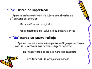 Tipos de se | PPT