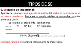 TIPOS DE SE
En la impersonal con SE, no hay ningún SN que concuerde con
el verbo:
Se come bien aquí
Se atrapó al ladrón
 