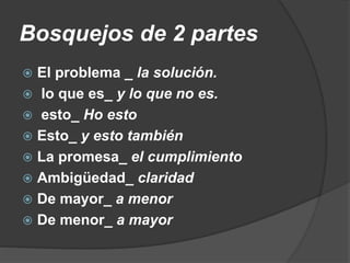 Bosquejos de 2 partes
 El problema _ la solución.
 lo que es_ y lo que no es.
 esto_ Ho esto
 Esto_ y esto también
 La promesa_ el cumplimiento
 Ambigüedad_ claridad
 De mayor_ a menor
 De menor_ a mayor
 
