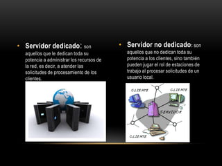 • Servidor dedicado : son                  • Servidor no dedicado : son
  aquellos que le dedican toda su            aquellos que no dedican toda su
  potencia a administrar los recursos de     potencia a los clientes, sino también
  la red, es decir, a atender las            pueden jugar el rol de estaciones de
  solicitudes de procesamiento de los        trabajo al procesar solicitudes de un
  clientes.                                  usuario local.
 