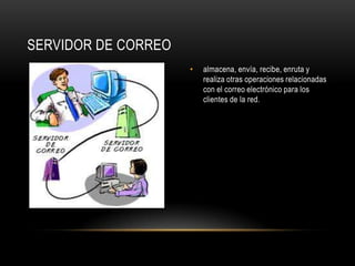 SERVIDOR DE CORREO
                     •   almacena, envía, recibe, enruta y
                         realiza otras operaciones relacionadas
                         con el correo electrónico para los
                         clientes de la red.
 