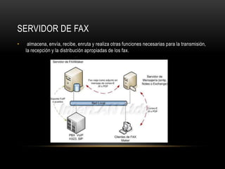 SERVIDOR DE FAX
•    almacena, envía, recibe, enruta y realiza otras funciones necesarias para la transmisión,
    la recepción y la distribución apropiadas de los fax.
 