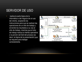 SERVIDOR DE USO
•    realiza la parte lógica de la
    informática o del negocio de un uso
    del cliente, aceptando las
    instrucciones para que se realicen las
    operaciones de un sitio de trabajo y
    sirviendo los resultados a su vez al
    sitio de trabajo, mientras que el sitio
    de trabajo realiza la interfaz operadora
    o la porción del GUI del proceso (es
    decir, la lógica de la presentación) que
    se requiere para trabajar
    correctamente.
 