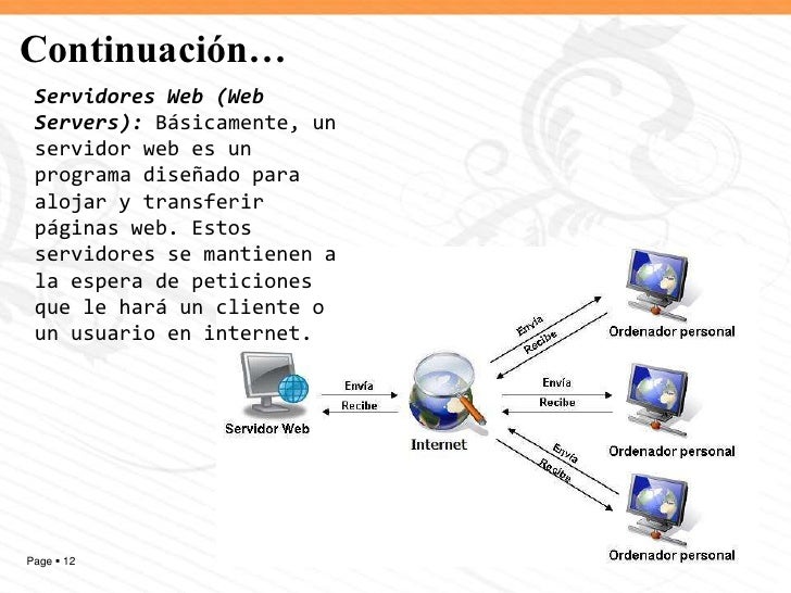 Tipos de servidores y sus usos
