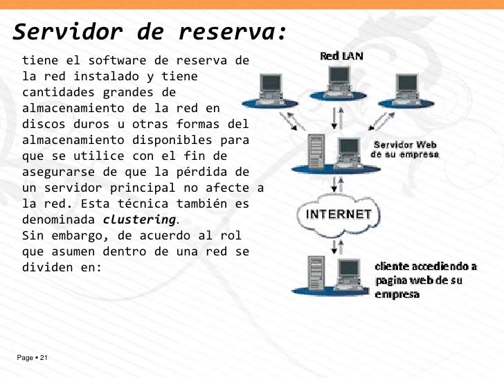 Tipos de servidores y sus usos