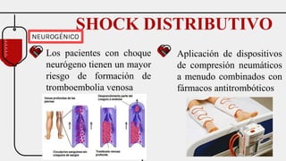 Tipos de Shock - Presentacion Oficial 1.0 (1).pptx