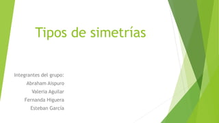 Tipos de simetrías
Integrantes del grupo:
Abraham Aispuro
Valeria Aguilar
Fernanda Higuera
Esteban García
 
