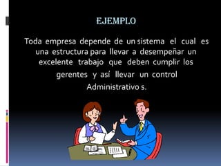 ejemplo
Toda empresa depende de un sistema el cual es
   una estructura para llevar a desempeñar un
    excelente trabajo que deben cumplir los
         gerentes y así llevar un control
                 Administrativo s.
 