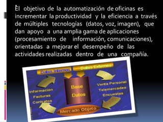 .
El objetivo de la automatización de oficinas es
incrementar la productividad y la eficiencia a través
de múltiples tecnologías (datos, voz, imagen), que
dan apoyo a una amplia gama de aplicaciones
(procesamiento de información, comunicaciones),
orientadas a mejorar el desempeño de las
actividades realizadas dentro de una compañía.
 