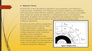 Máquina Virtual.
Se trata de un tipo de sistemas operativos que presentan una interface a
cada proceso, mostrando una máquina que parece idéntica a la máquina
real subyacente. Estos sistemas operativos separan dos conceptos que suelen
estar unidos en el resto de sistemas: la multiprogramación y la máquina
extendida. El objetivo de los sistemas operativos de máquina virtual es el de
integrar distintos sistemas operativos dando la sensación de ser varias
máquinas diferentes.
El núcleo de estos sistemas operativos
se denomina monitor virtual y tiene
como misión llevar a cabo la
multiprogramación, presentando a los
niveles superiores tantas máquinas
virtuales como se soliciten.
Estas máquinas virtuales no son
máquinas extendidas, sino una réplica
de la máquina real, de manera que en
cada una de ellas se pueda ejecutar
un sistema operativo diferente
 
