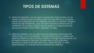 TIPOS DE SISTEMAS
 Sistemas Cerrados: son los que no presentan intercambio con el
medio ambiente que los rodea, pues son herméticos a cualquier
influencia ambiental. Así, los sistemas cerrados no reciben ninguna
influencia del ambiente, y por otro lado tampoco influencian al
ambiente. No reciben ningún recurso externo y nada producen
que sea enviado hacia fuera. ejemplo: Un reloj
 Sistemas Abiertos: son los sistemas que presentan relaciones de
intercambio con el ambiente, a través de entradas y salidas. Los
sistemas abiertos intercambian materia y energía regularmente con
el medio ambiente. Ejemplo: El motor de un auto (necesita
gasolina), la tierra (necesita de la luz y calor del Sol), un vela
quemandose. La mayoría de los sistemas son abiertos.
 