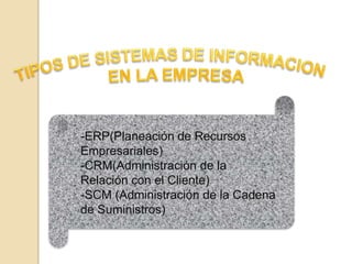 -ERP(Planeación de Recursos
Empresariales)
-CRM(Administración de la
Relación con el Cliente)
-SCM (Administración de la Cadena
de Suministros)
 