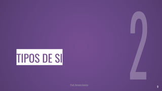TIPOS DE SI
9
Prof. Renato Soares
 