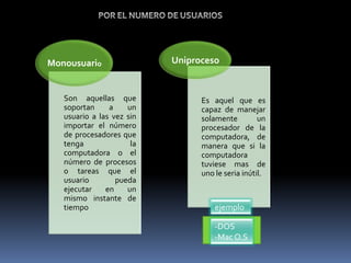 Tipos De Sistemas Operativos