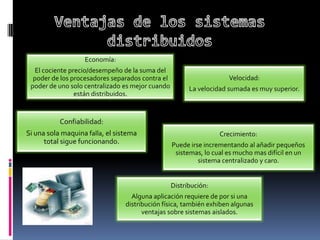 Tipos De Sistemas Operativos