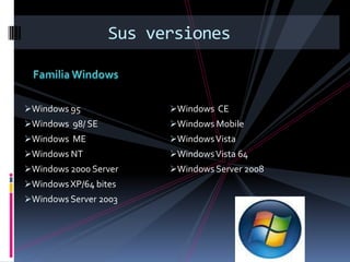 Tipos De Sistemas Operativos
