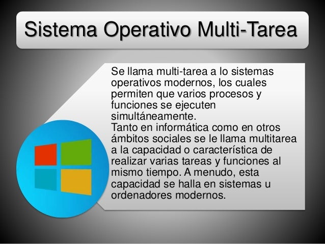 Tipos de Sistemas Operativos
