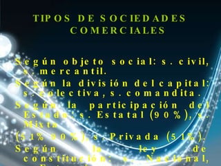 TIPOS DE SOCIEDADES COMERCIALES Según objeto social: s. civil, s. mercantil. Según la división del capital: s. colectiva, s. comandita. Según la participación del Estado: s. Estatal (90%), s. Mixta (51% 90%), s. Privada (51%). Según la ley de constitución: s. Nacional, s. Extranjera. Según el origen del capital: s. Nacional (80%-100%), s. Mixta (51%-80%), s. Extranjera (49%-100%). 