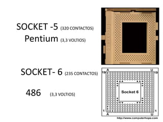 SOCKET -5 (320 CONTACTOS) Pentium (3,3 VOLTIOS) SOCKET- 6 (235 CONTACTOS)  486    (3,3 VOLTIOS)