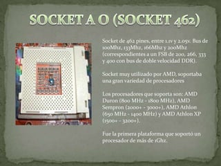 Tipos de socket | PPTX
