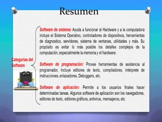 Resumen

 
