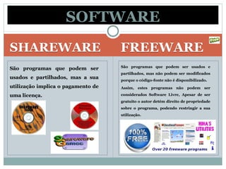 SHAREWARESHAREWARE FREEWAREFREEWARE
São programas que podem ser
usados e partilhados, mas a sua
utilização implica o pagamento de
uma licença.
São programas que podem ser usados e
partilhados, mas não podem ser modificados
porque o código-fonte não é disponibilizado.
Assim, estes programas não podem ser
considerados Software Livre, Apesar de ser
gratuito o autor detém direito de propriedade
sobre o programa, podendo restringir a sua
utilização.
SOFTWARE
 