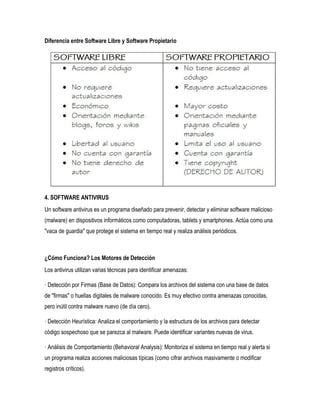 Varias Software TIPOS DE SOFTWARE: SISTEMA, APLICAION , DESARROLLO | DOCX