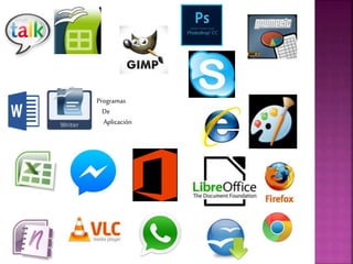 Tipos de software & partes del hardware | PPTX