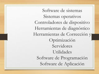 Software de sistemas
Sistemas operativos
Controladores de dispositivo
Herramientas de diagnóstico
Herramientas de Correcci...