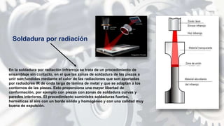 En la soldadura por radiación infrarroja se trata de un procedimiento de
ensamblaje sin contacto, en el que las zonas de soldadura de las piezas a
unir son fundidas mediante el calor de las radiaciones que son aportadas
por radiadores IR de onda larga de lámina de metal y que se adaptan a los
contornos de las piezas. Esto proporciona una mayor libertad de
conformación, por ejemplo con piezas con zonas de soldadura curvas y
paredes interiores. El procedimiento suministra soldaduras fuertes,
herméticas al aire con un borde sólido y homogéneo y con una calidad muy
buena de expulsión.
Soldadura por radiación
 